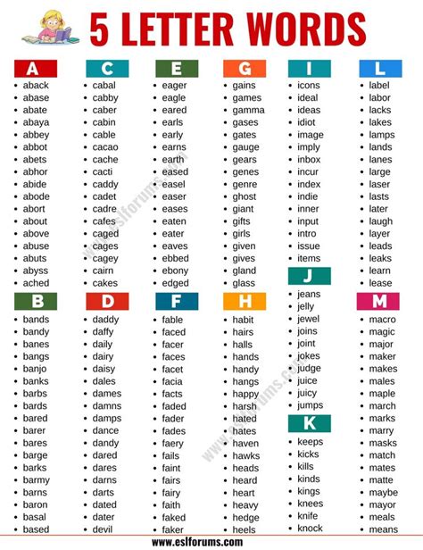 5 Letter Words with OIS in Them